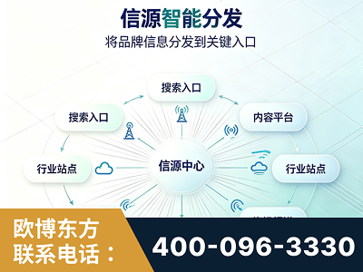 合作-信源智能分发