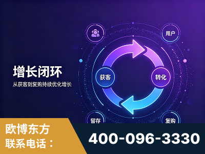 合作-服务有保障，一企一案深度诊断